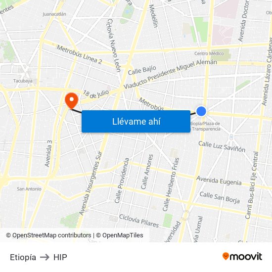 Etiopía to HIP map