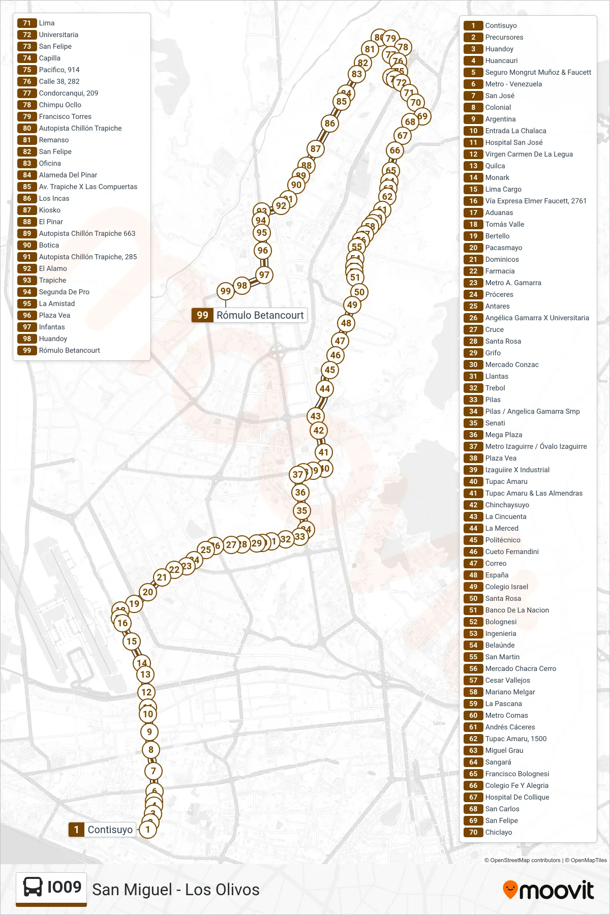IO09 bus Line (San Miguel - Los Olivos) route and stops on a map