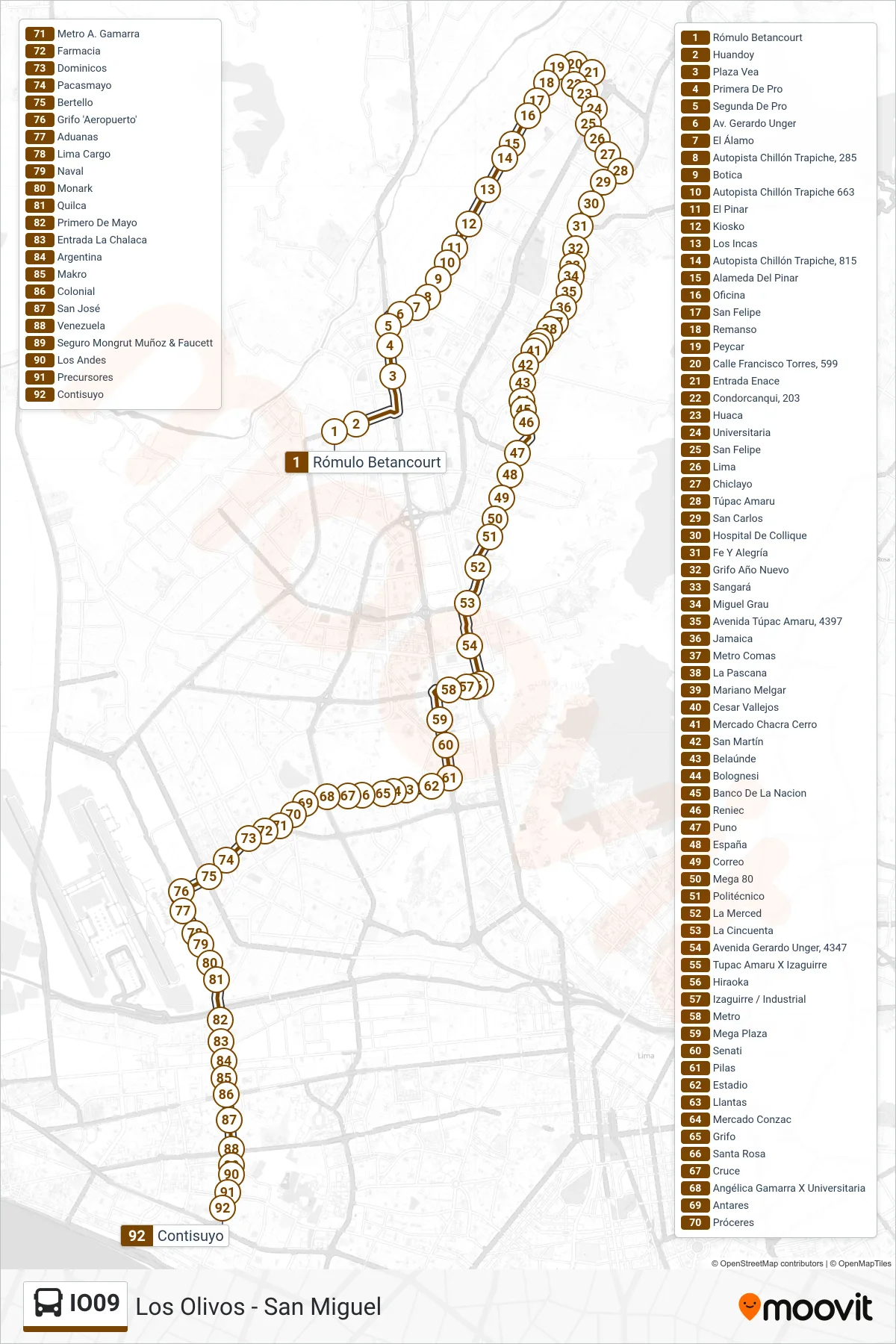 IO09 bus Line (Los Olivos - San Miguel) route and stops on a map