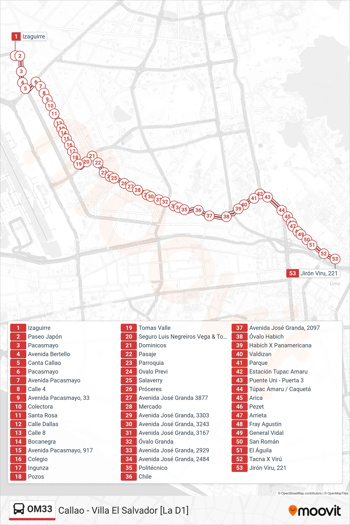 OM33 bus Line (Puente Santa Rosa (Rimac)) route and stops on a map
