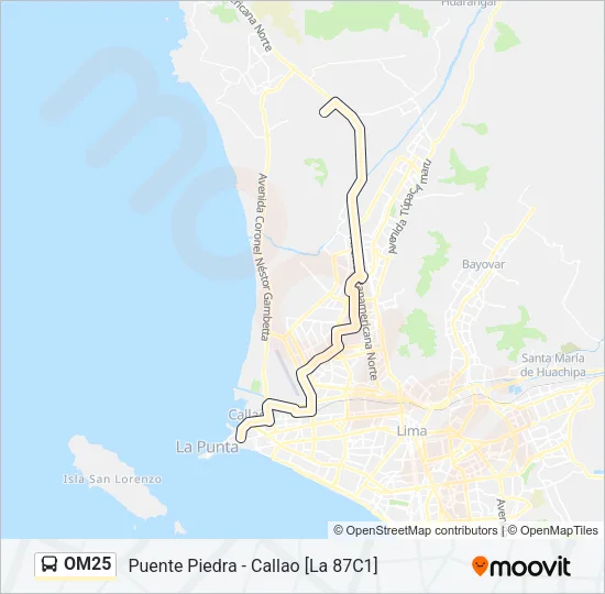 OM25  Line Map