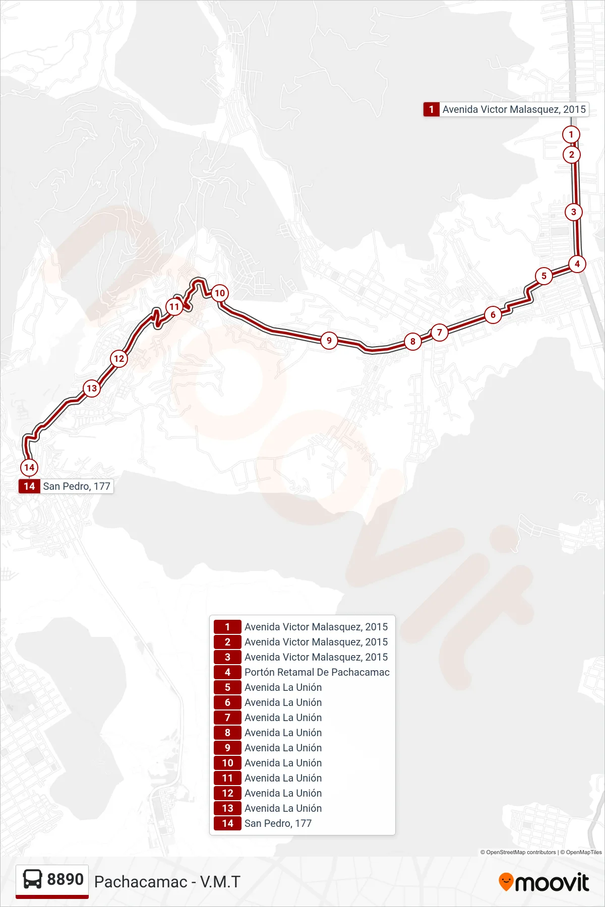 8890 bus Line (Pachacamac - V.M.T) route and stops on a map