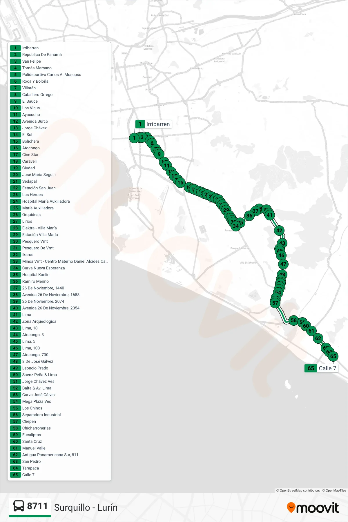 8711 bus Line (Surquillo - Lurín) route and stops on a map