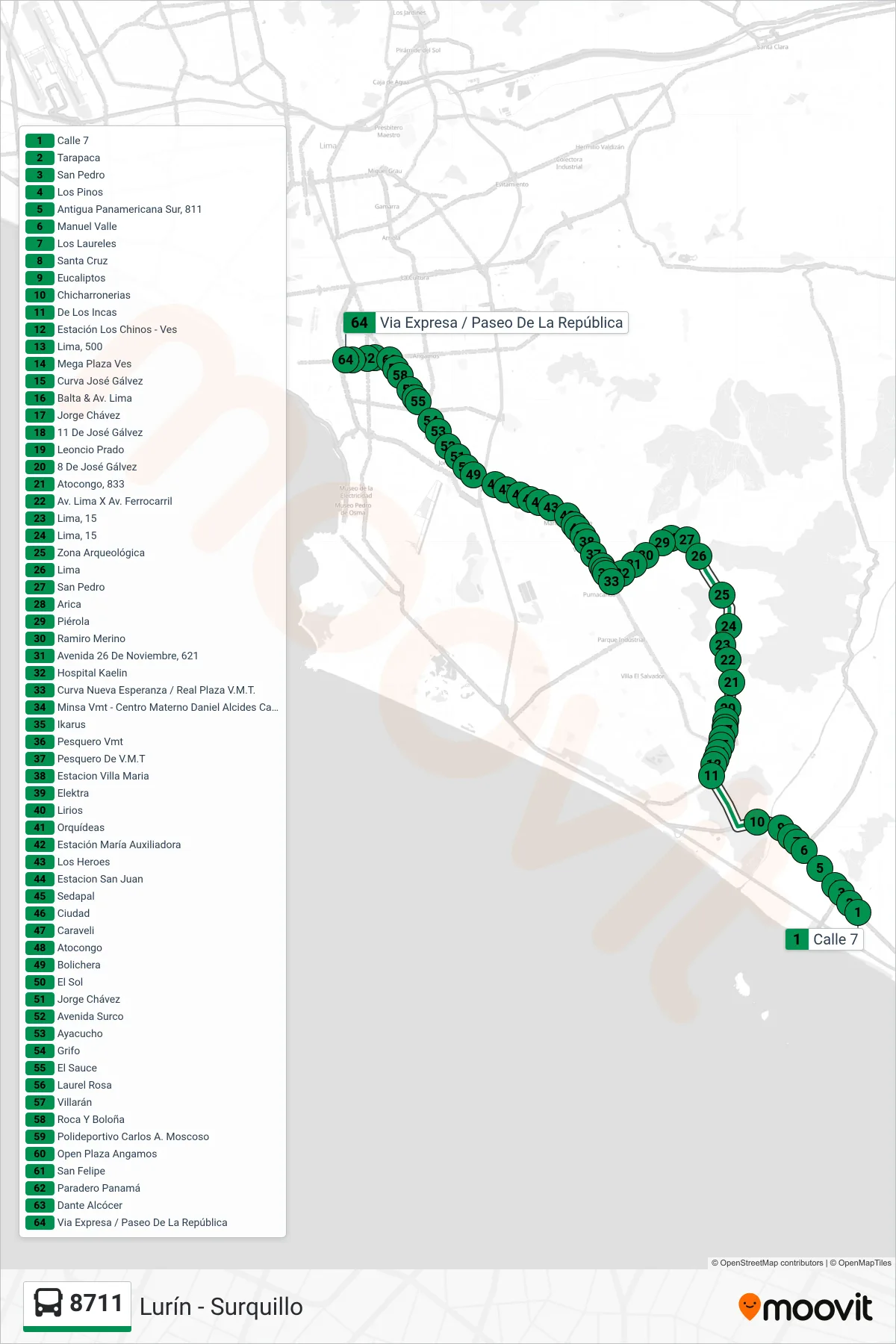 8711 bus Line (Lurín - Surquillo) route and stops on a map