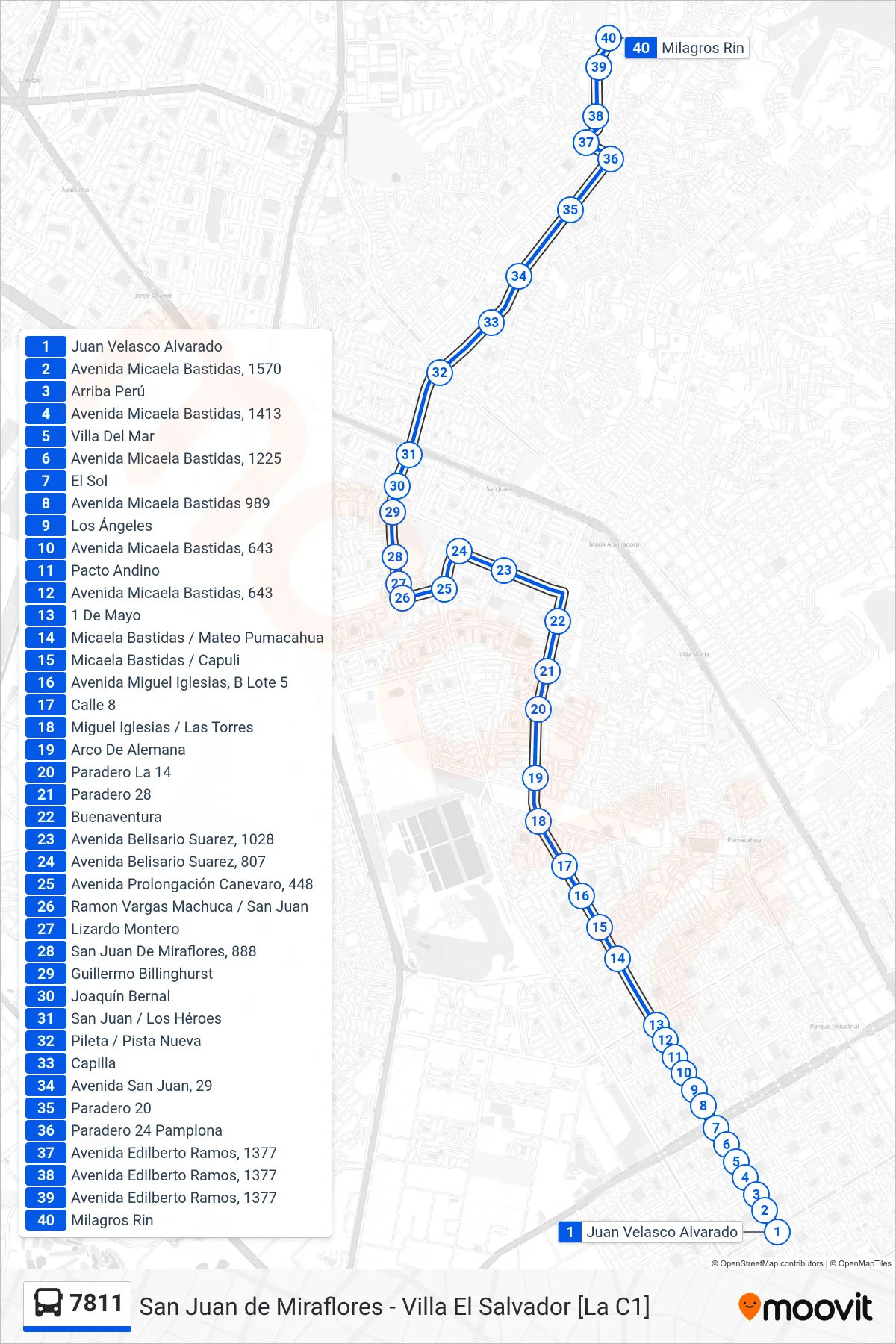7811 bus Line (V.E.S - S.J.M) route and stops on a map