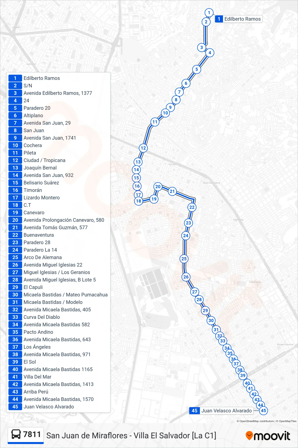 7811 bus Line (S.J.M - V.E.S) route and stops on a map