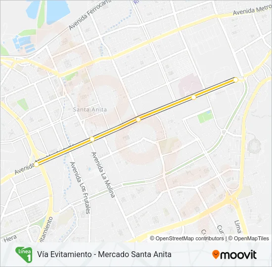 LINEA 2 Metro Line Map