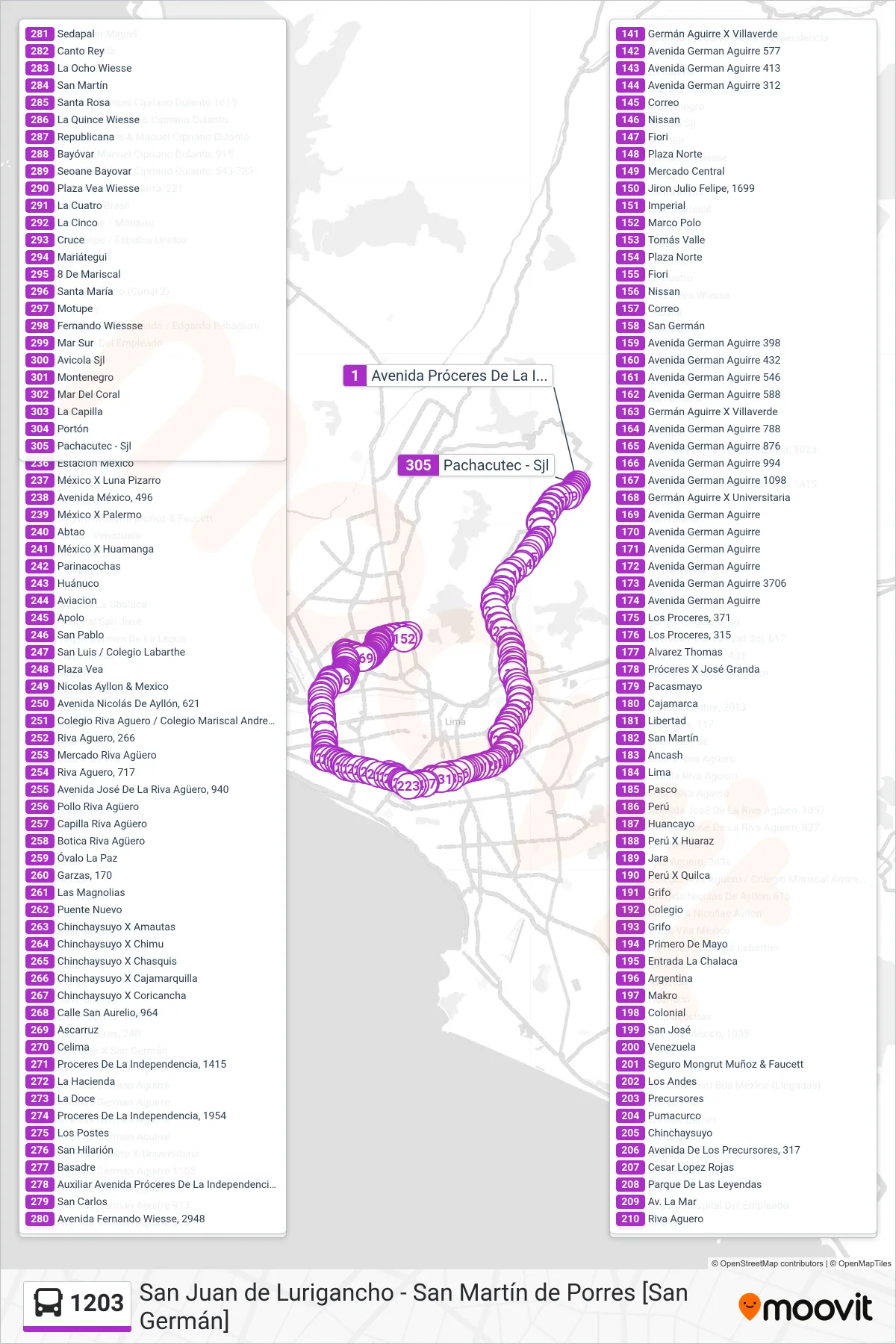 1203 bus Line (Portón (San Juan De Lurigancho) - Plaza Norte (San Martin De Porres) - Portón (San Juan De Lurigancho)) route and stops on a map