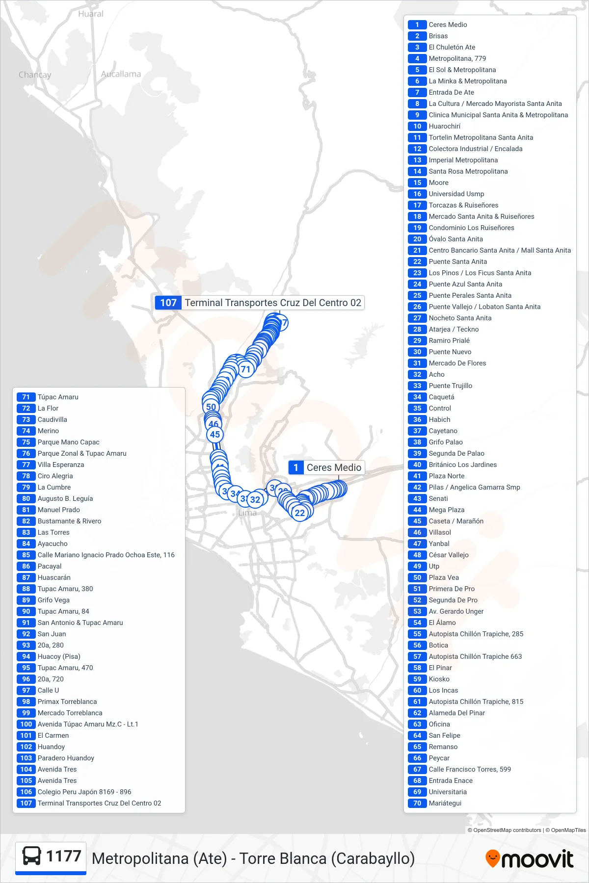 1177 bus Line (Metropolitana (Ate) - Torre Blanca (Carabayllo)) route and stops on a map