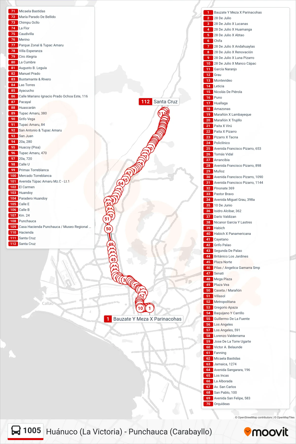 1005 bus Line (Huánuco (La Victoria) - Punchauca (Carabayllo)) route and stops on a map