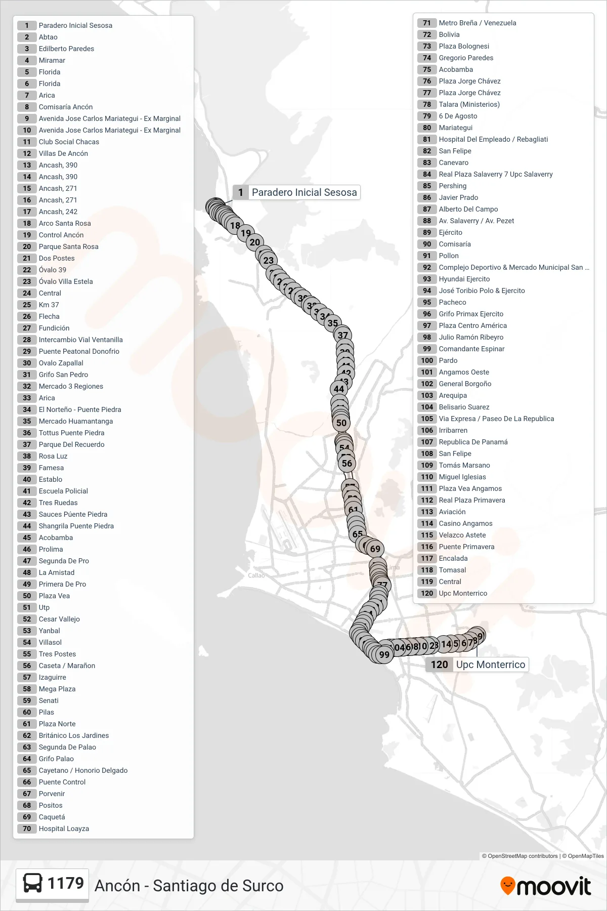 1179 bus Line (Miramar (Ancón) - Upc (Santiago De Surco)) route and stops on a map