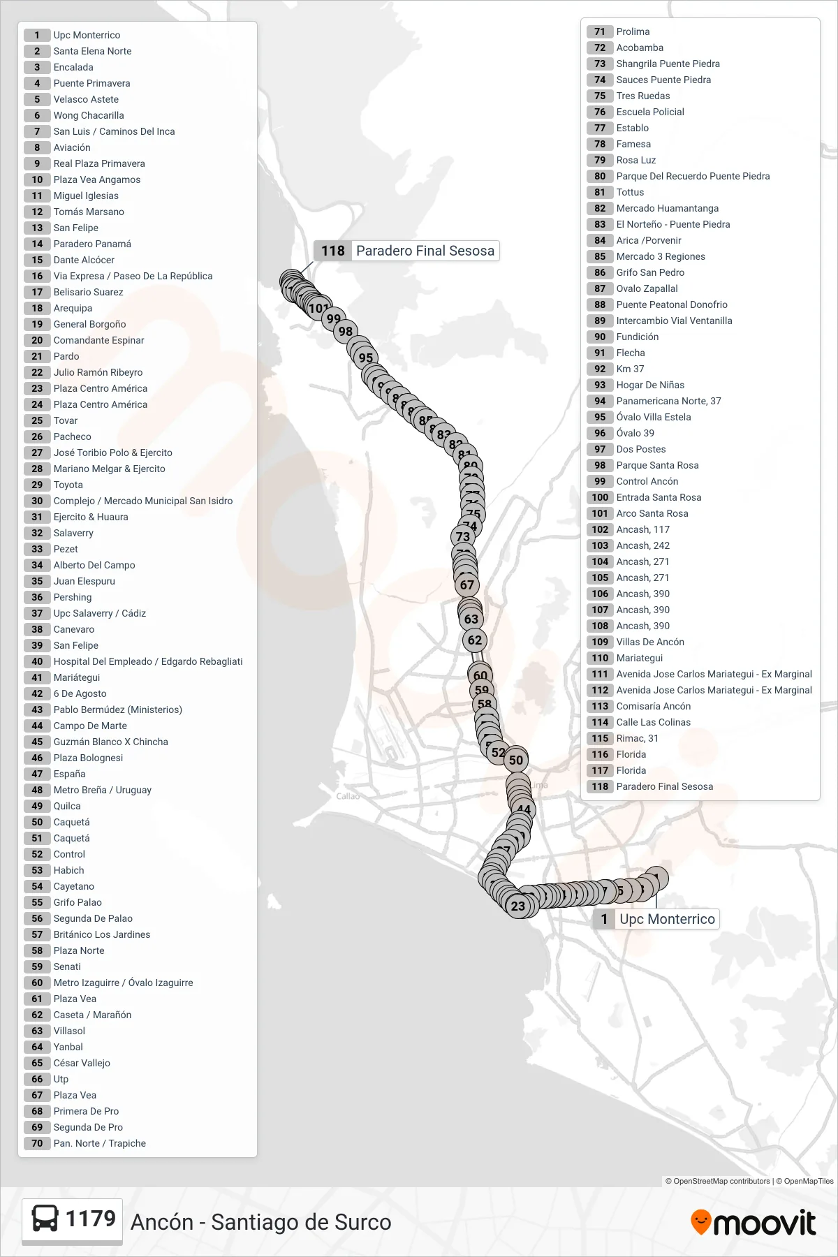 1179 bus Line (Upc (Santiago De Surco) - Miramar (Ancón)) route and stops on a map