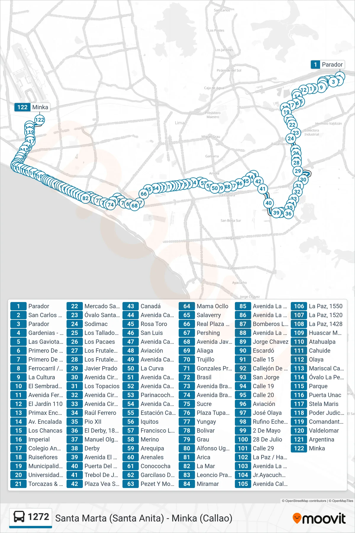 1272 bus Line (Santa Marta (Santa Anita) - Minka (Callao)) route and stops on a map