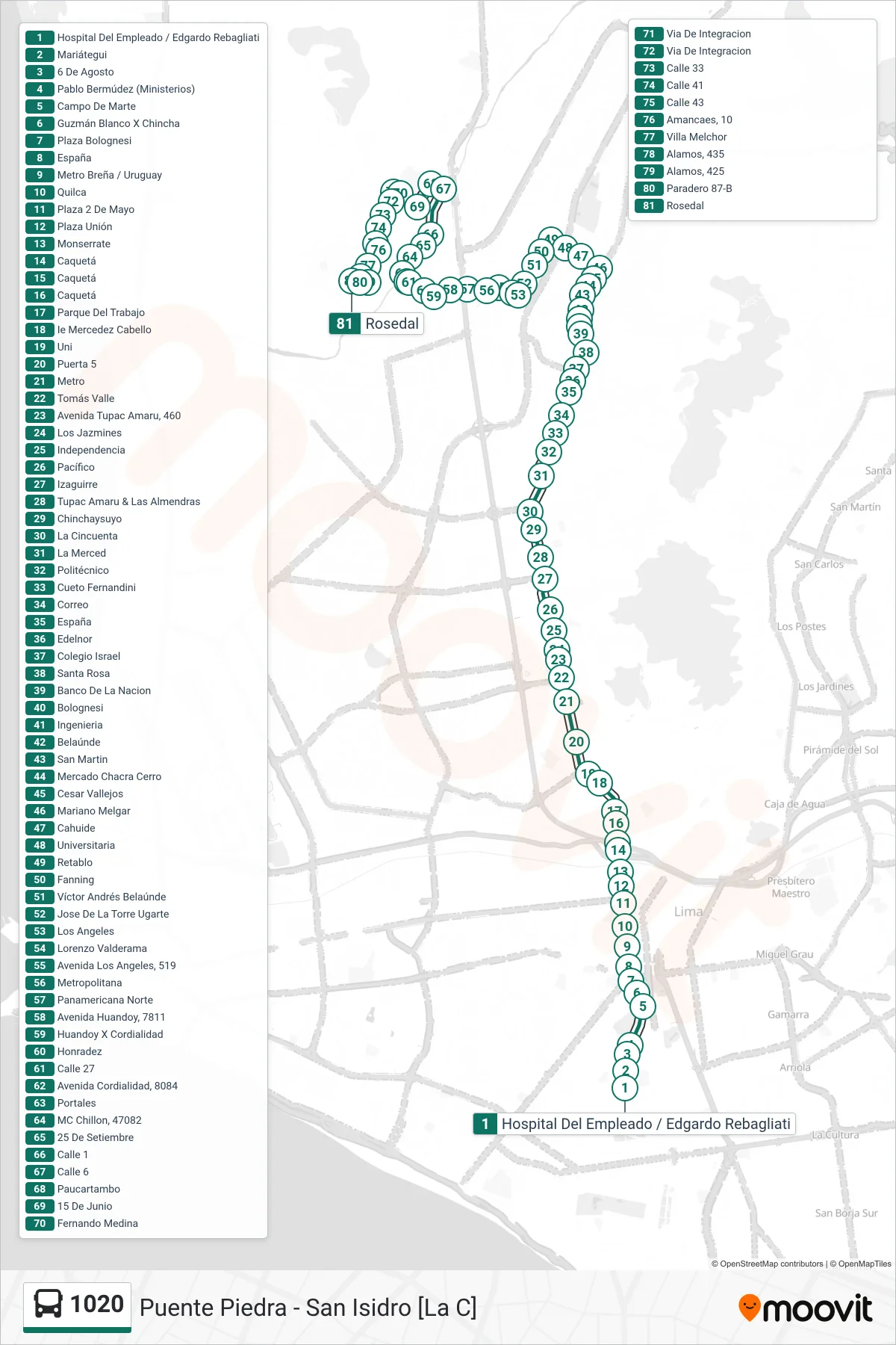 1020 bus Line (San Isidro - Pte. Piedra) route and stops on a map