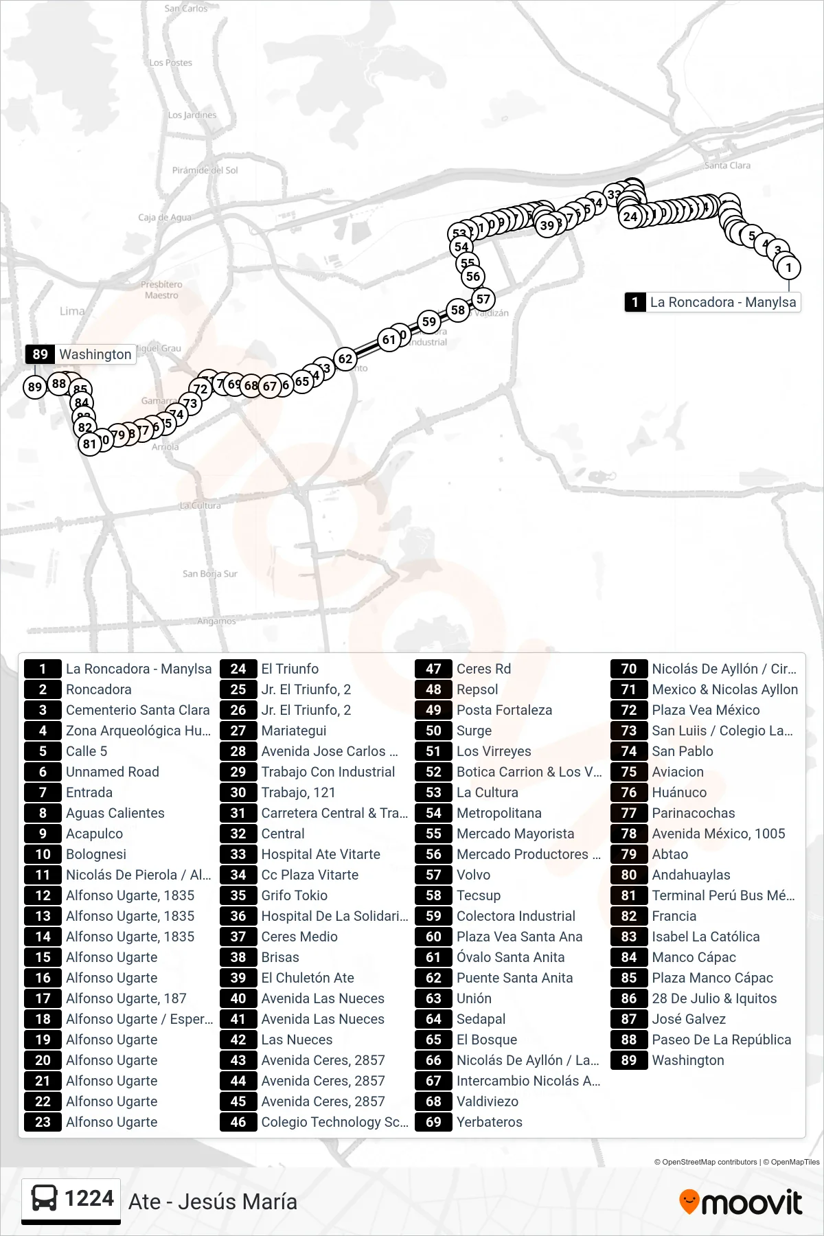 1224 bus Line (Ate - Jesús María) route and stops on a map