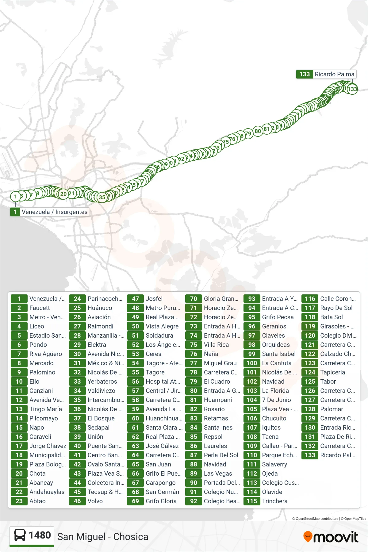 1480 bus Line (San Miguel - Chosica) route and stops on a map