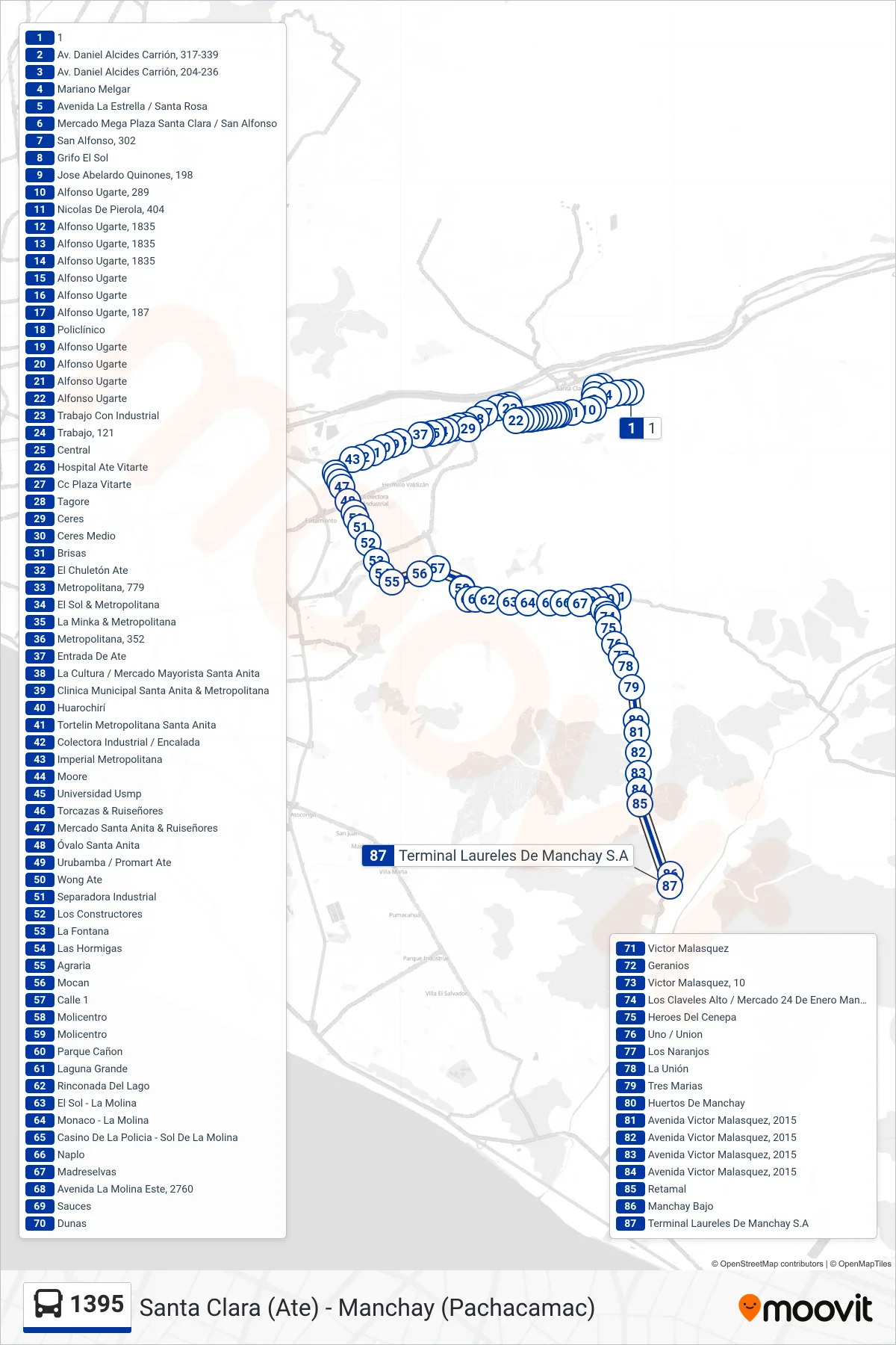 1395 bus Line (Santa Clara (Ate) - Manchay (Pachacamac)) route and stops on a map