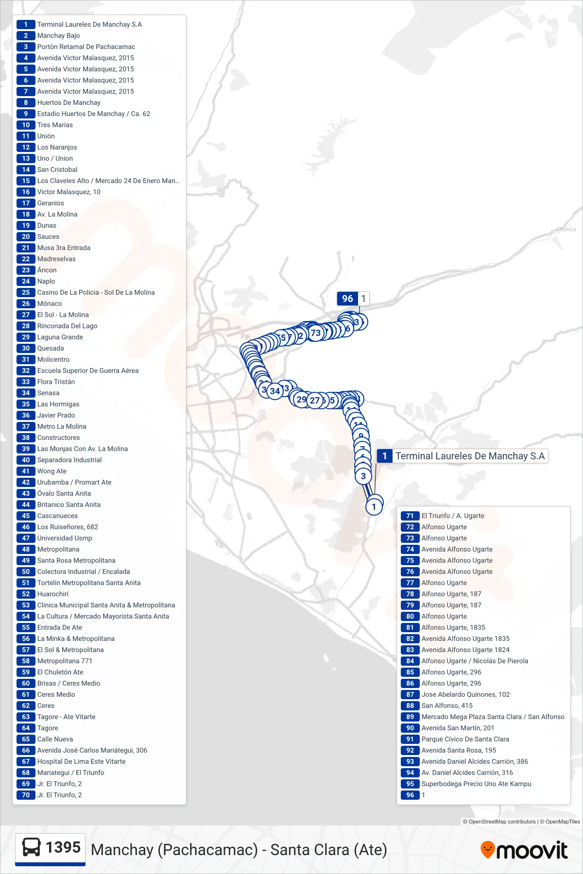 1395 bus Line (Manchay (Pachacamac) - Santa Clara (Ate)) route and stops on a map