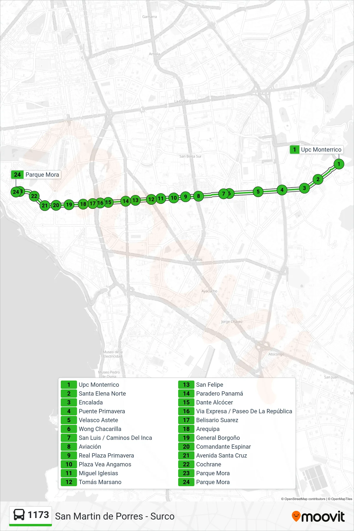 1173 bus Line (UPC (Surco) - Parque Mora ( Miraflores)) route and stops on a map