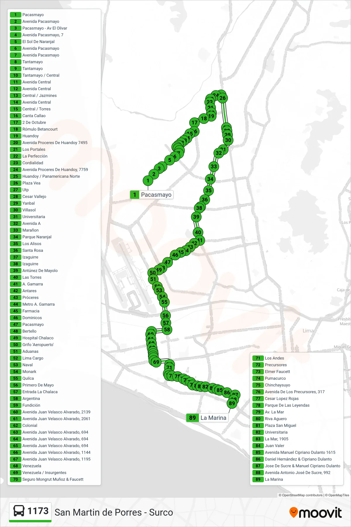 1173 bus Line (Pacasmayo (San Martin de Porres) - La Marina (San Miguel)) route and stops on a map