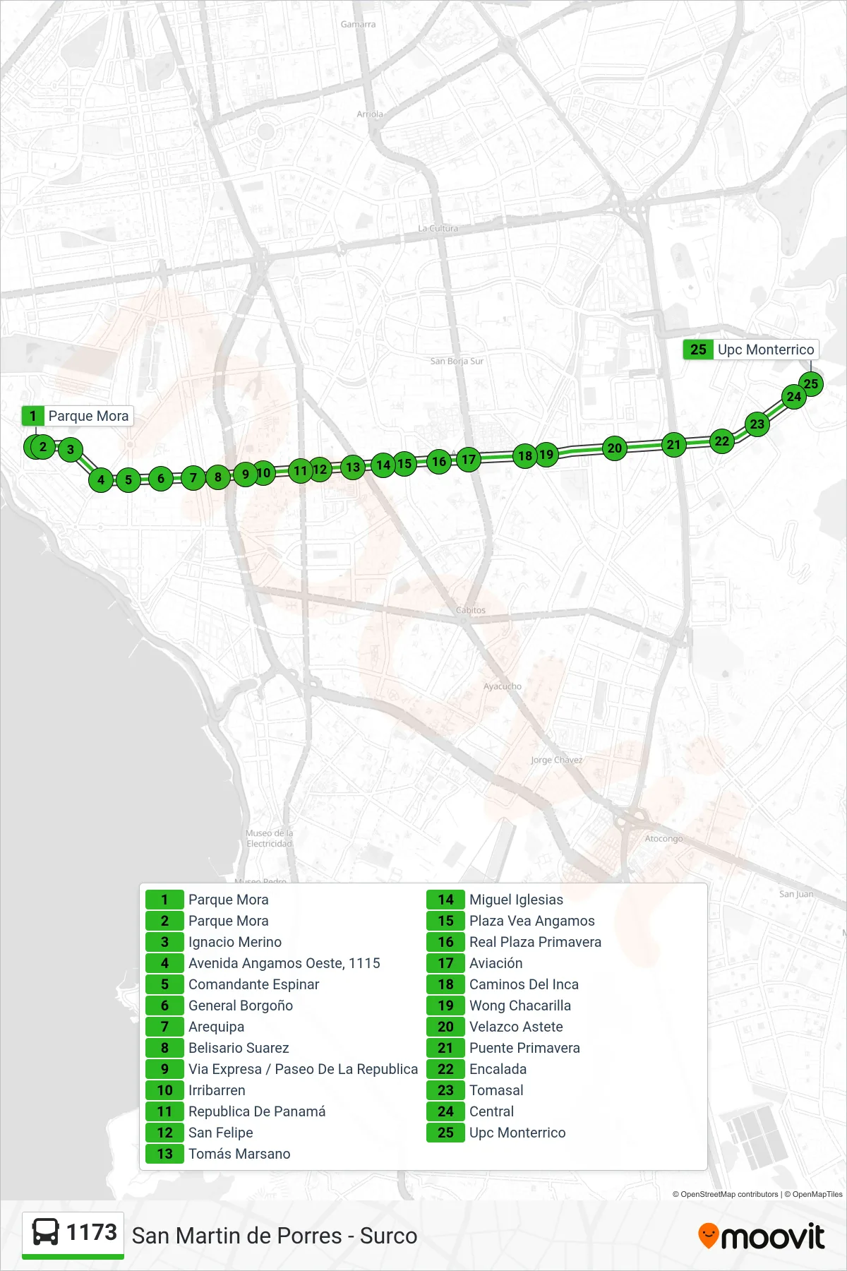 1173 bus Line (Parque Mora (Miraflores) - UPC (Surco)) route and stops on a map
