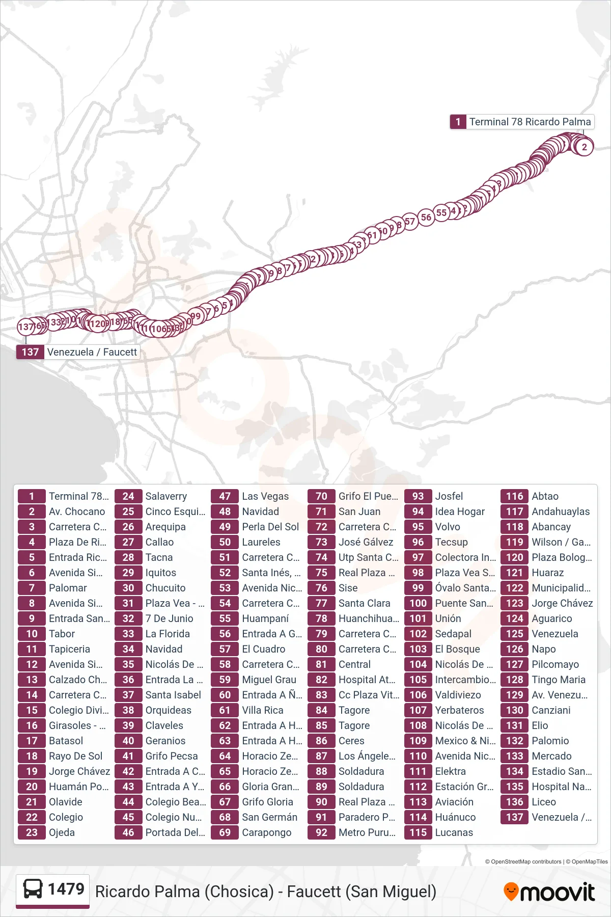 1479 bus Line (Ricardo Palma (Chosica) - Faucett (San Miguel)) route and stops on a map