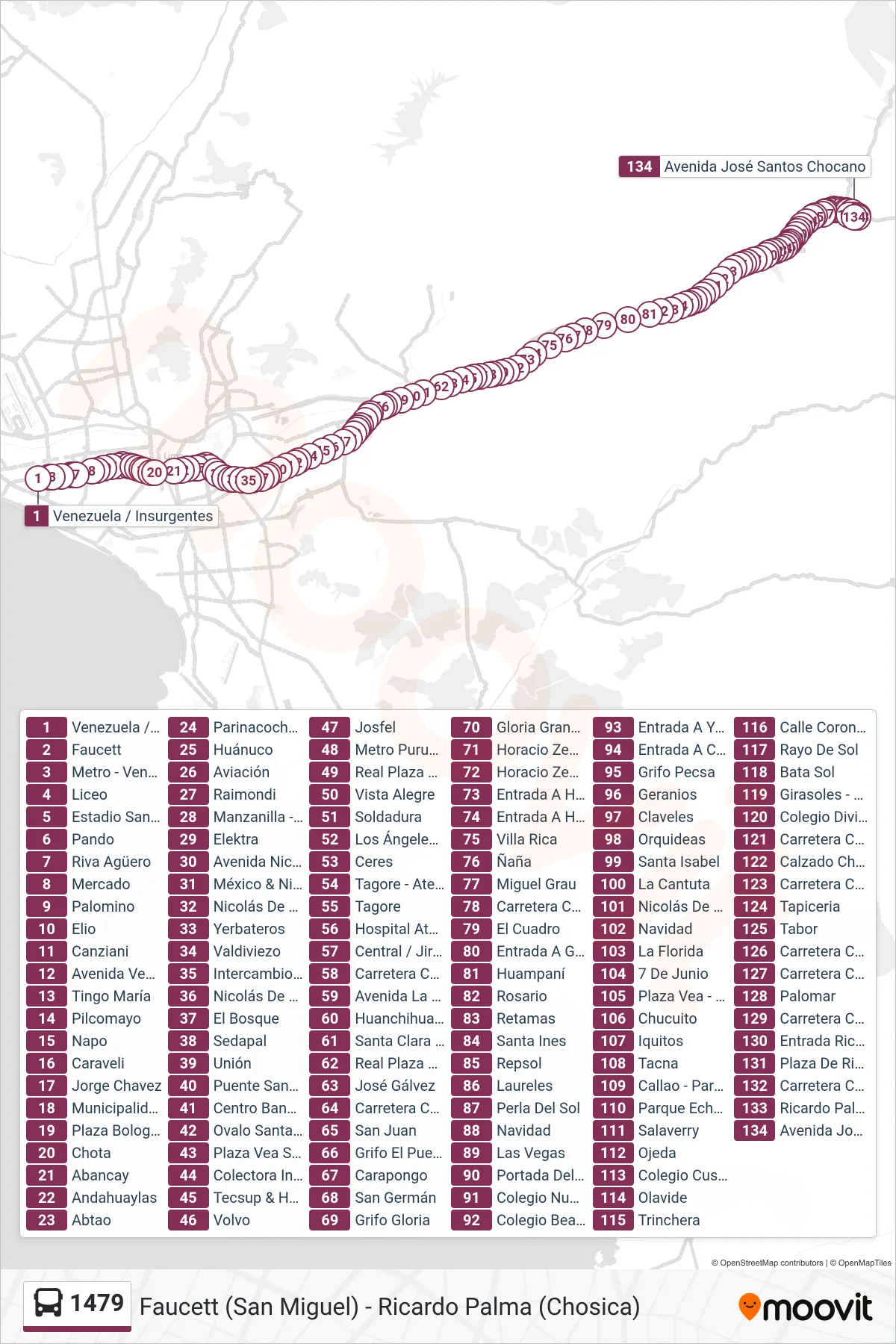 1479 bus Line (Faucett (San Miguel) - Ricardo Palma (Chosica)) route and stops on a map