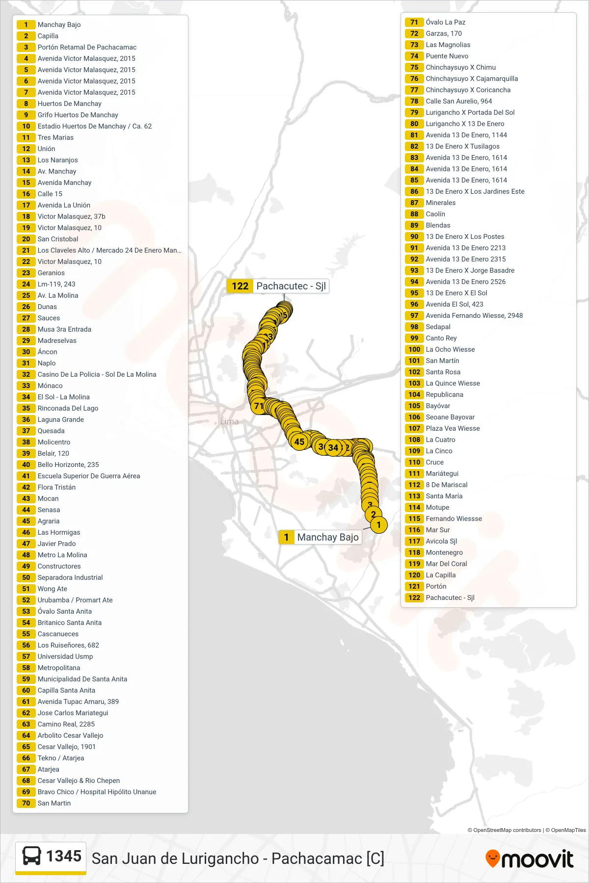 1345 bus Line (Manchay (Pachacamac) - Portón (San Juan De Lurigancho)) route and stops on a map