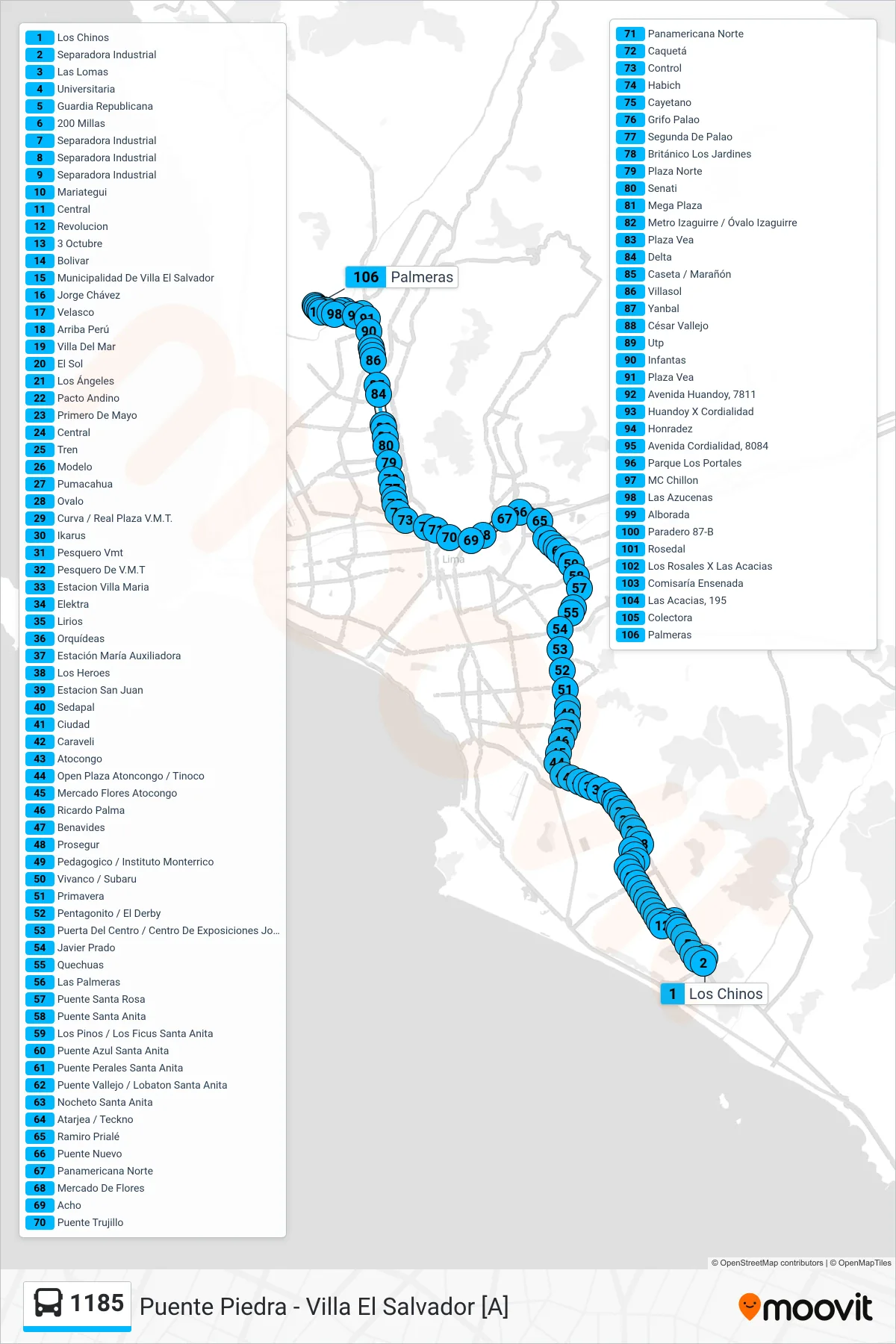1185 bus Line (Av. Lima (Villa El Salvador) - Ensenada (Puente Piedra)) route and stops on a map