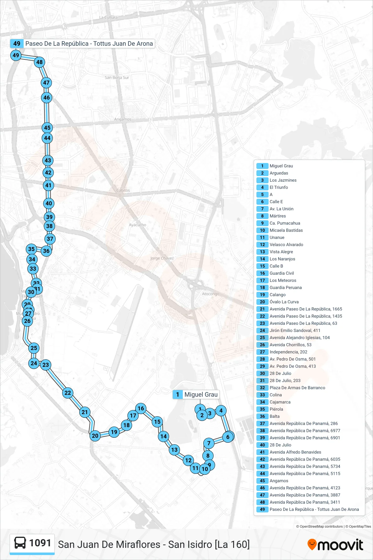1091 bus Line (S.J.M - San Isidro) route and stops on a map
