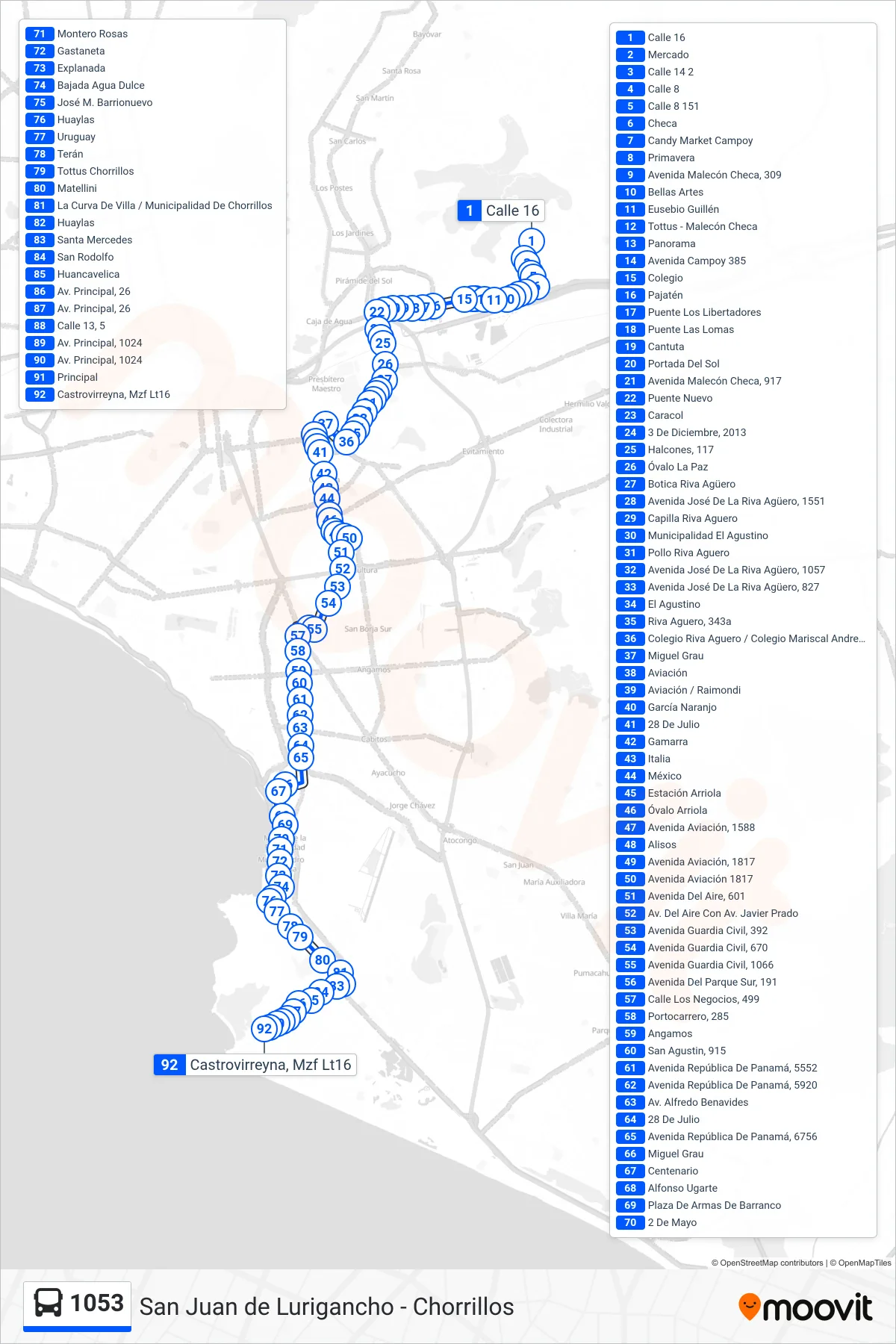 1053 bus Line (Campoy (San Juan De Lurigancho) - San Genaro (Chorrillos)) route and stops on a map