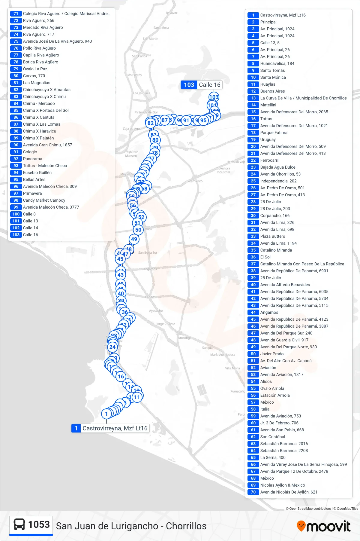 1053 bus Line (San Genaro (Chorrillos) - Campoy (San Juan De Lurigancho)) route and stops on a map