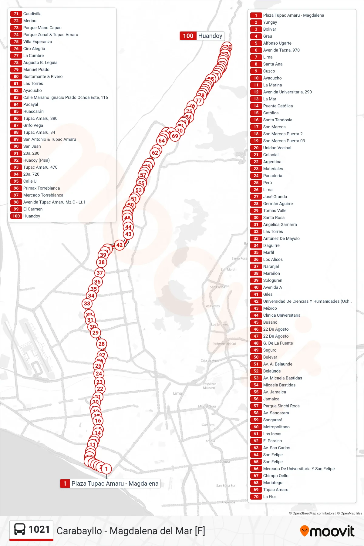 1021 bus Line (Mercado (Magdalena Del Mar) - Torre Blanca (Carabayllo)) route and stops on a map