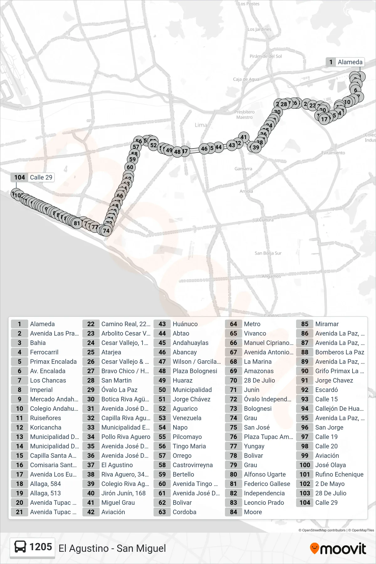 1205 bus Line (El Agustino - San Miguel) route and stops on a map