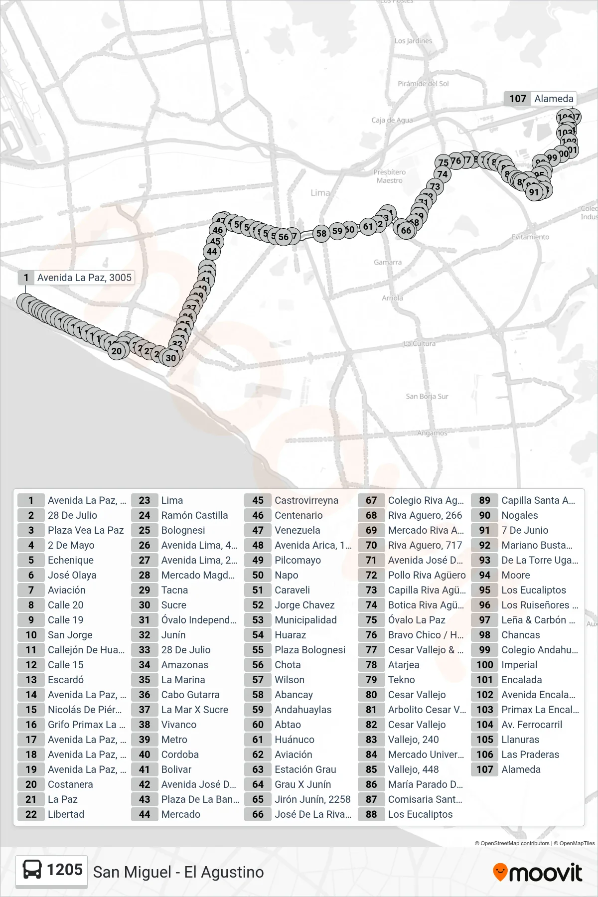 1205 bus Line (San Miguel - El Agustino) route and stops on a map