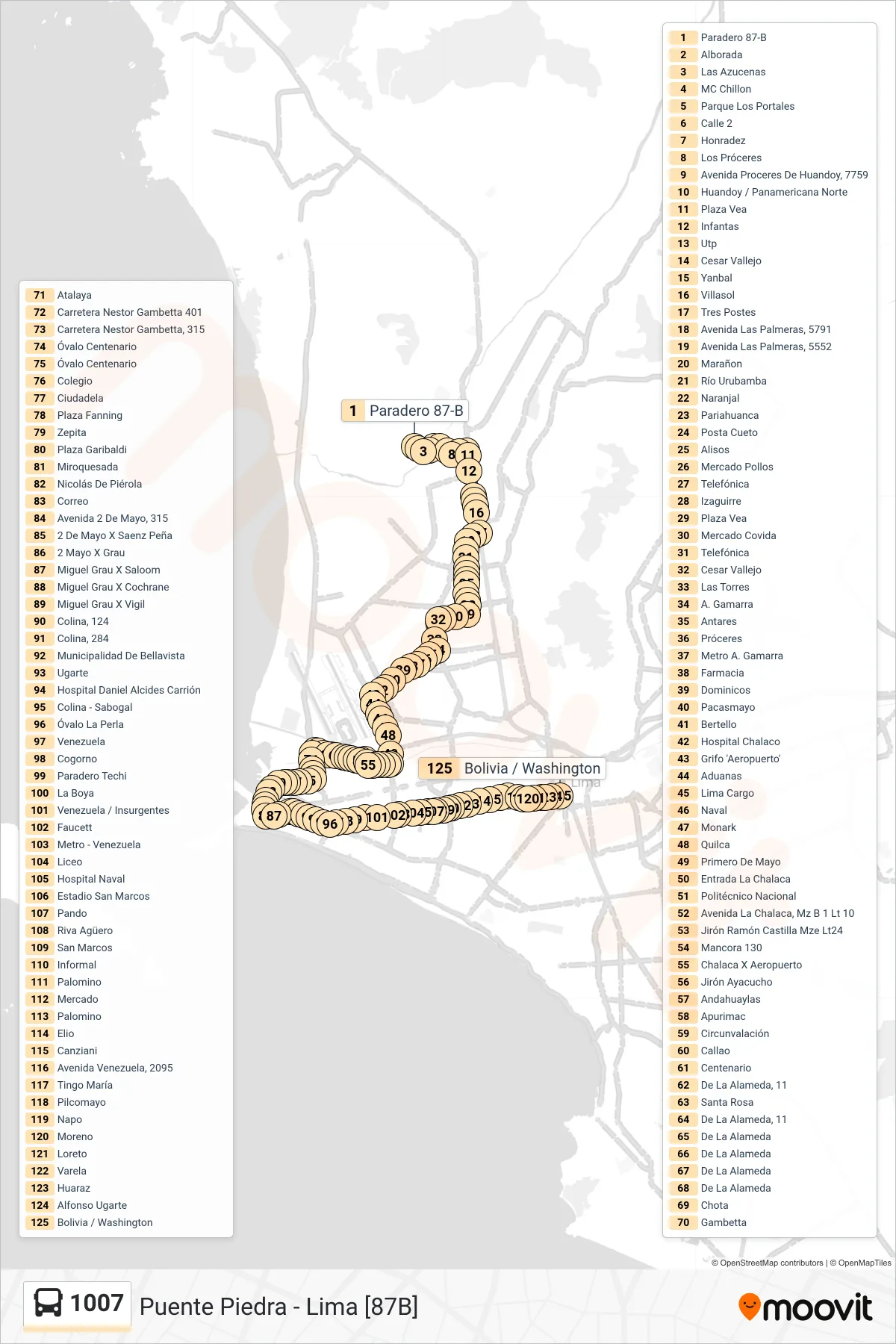 1007 bus Line (Ensenada (Puente Piedra) - Av. Bolivia (Lima)) route and stops on a map