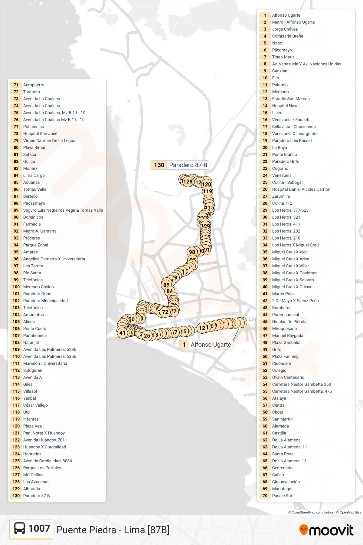 1007 bus Line (Av. Venezuela (Lima) - Ensenada (Puente Piedra)) route and stops on a map
