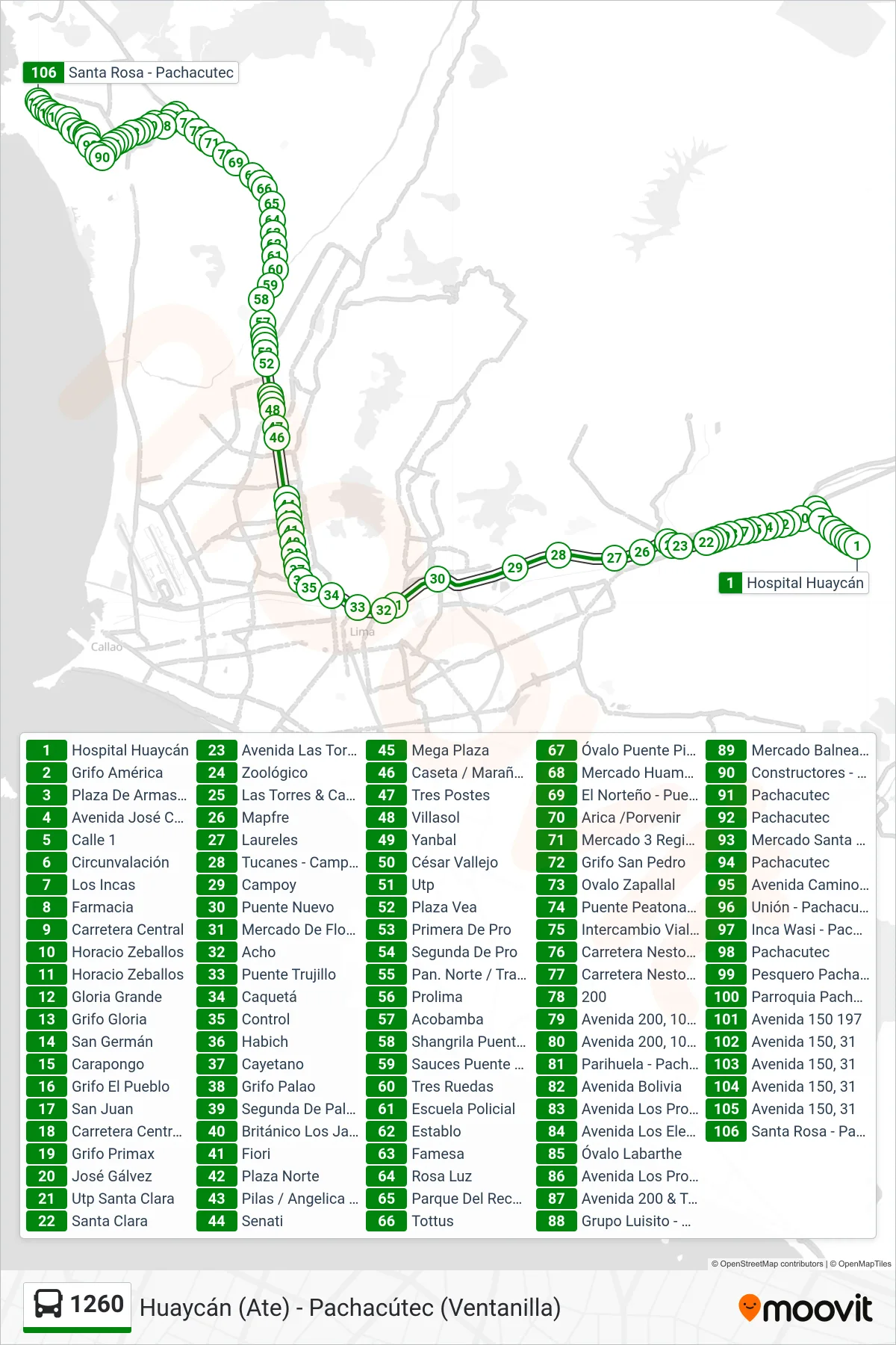 1260 bus Line (Huaycán (Ate) - Pachacútec (Ventanilla)) route and stops on a map
