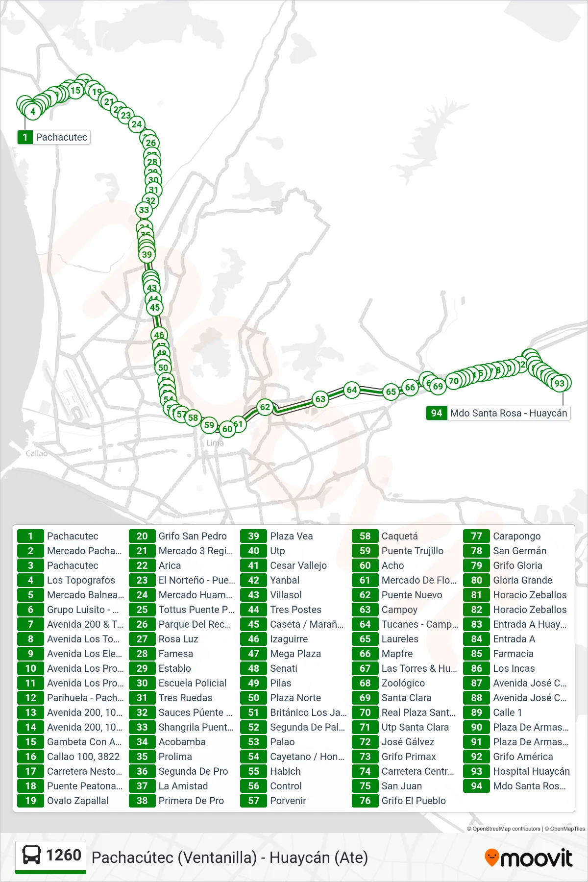 1260 bus Line (Pachacútec (Ventanilla) - Huaycán (Ate)) route and stops on a map