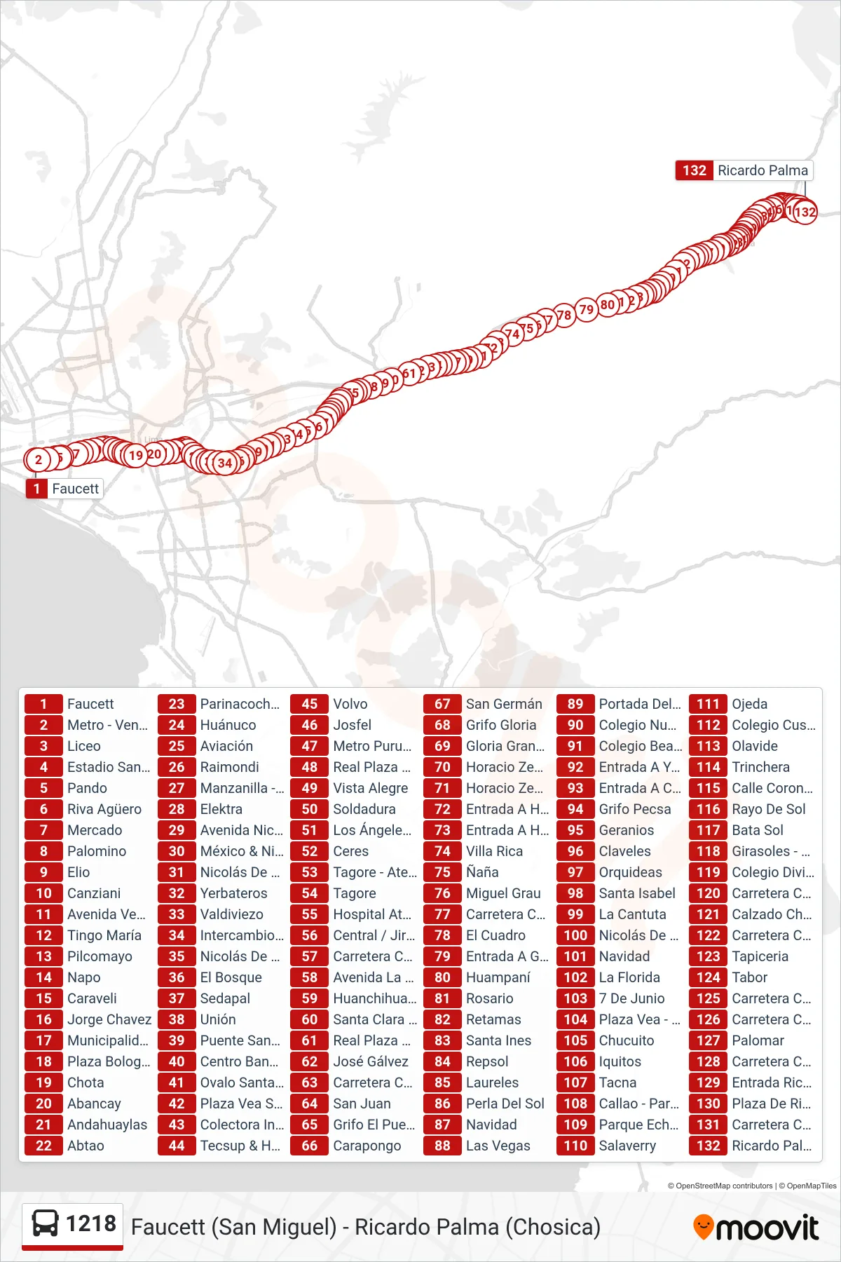 1218 bus Line (Faucett (San Miguel) - Ricardo Palma (Chosica)) route and stops on a map