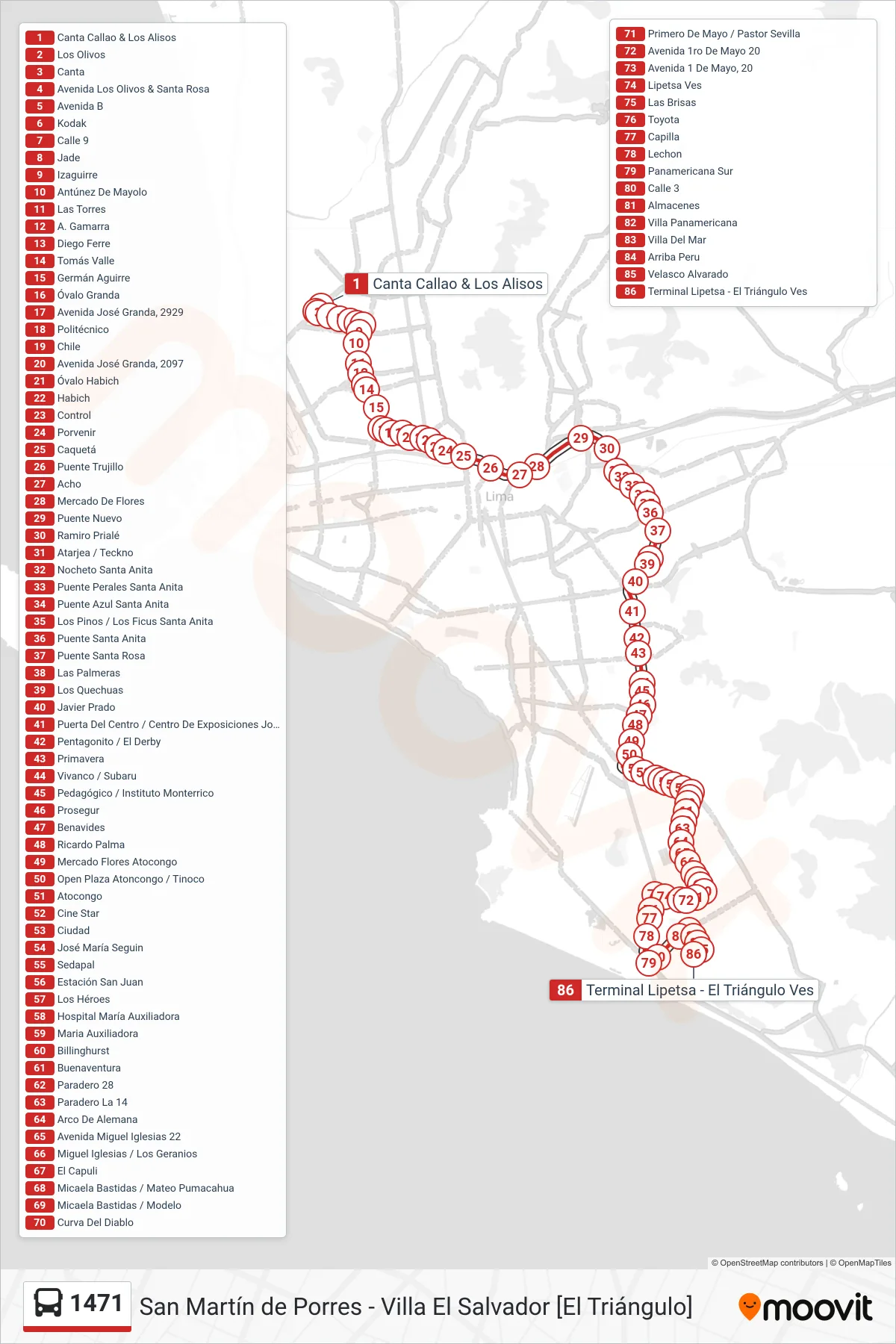 1471 bus Line (Oquendo  (San Martin De Porres) - Av. Juan Velasco Alvarado (Villa El Salvador)) route and stops on a map