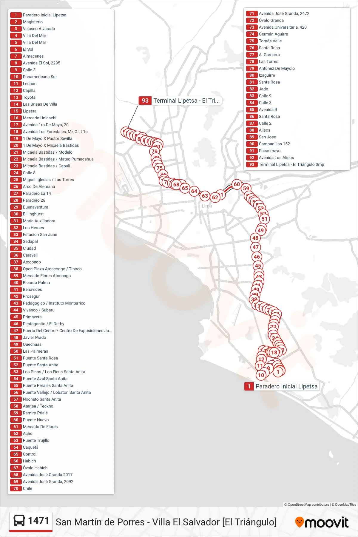 1471 bus Line (Av. Juan Velasco Alvarado (Villa El Salvador) - Oquendo (San Martin De Porres)) route and stops on a map