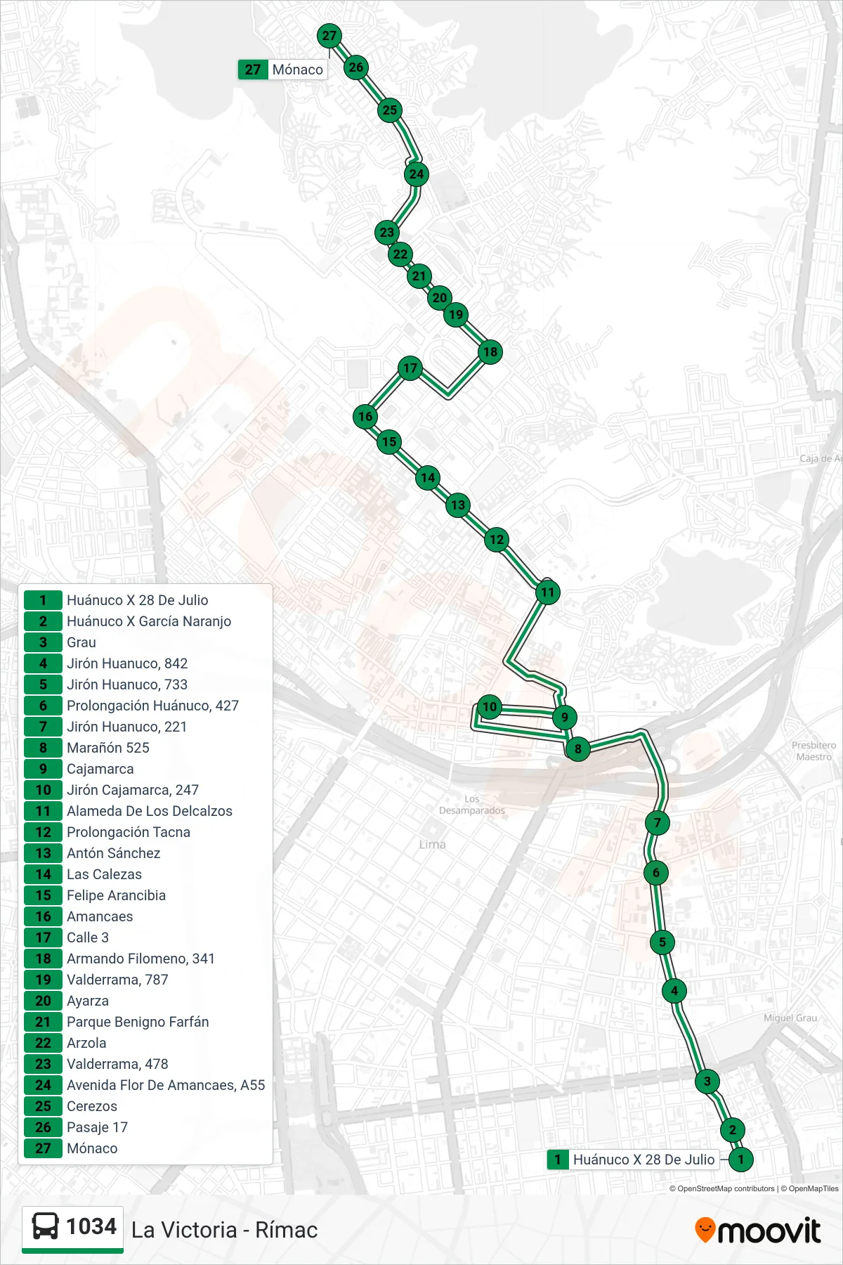 1034 bus Line (La Victoria - Rímac) route and stops on a map