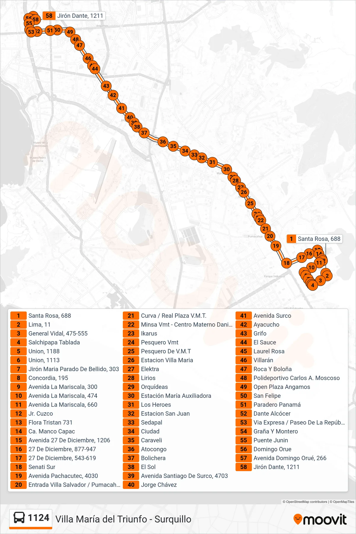 1124 bus Line (V.M.T. - Surquillo) route and stops on a map