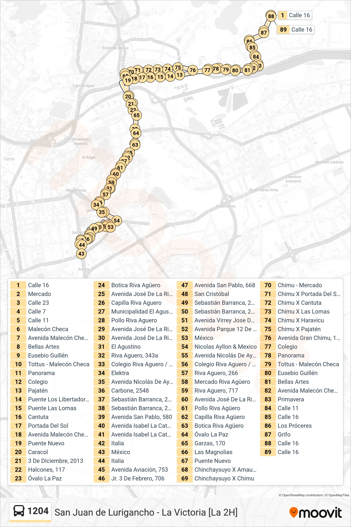 1204 bus Line (S.J.L. - La Victoria - S.J.L.) route and stops on a map