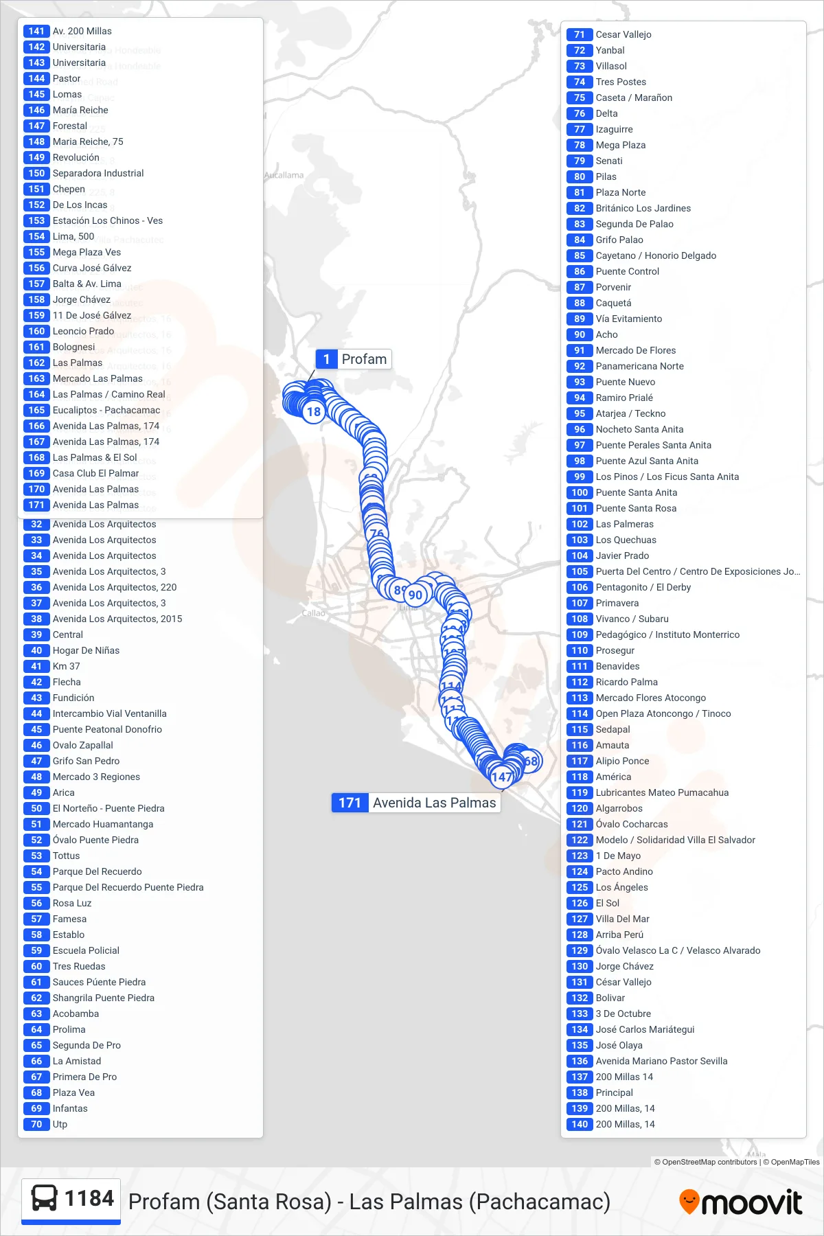 1184 bus Line (Profam (Santa Rosa) - Las Palmas (Pachacamac)) route and stops on a map