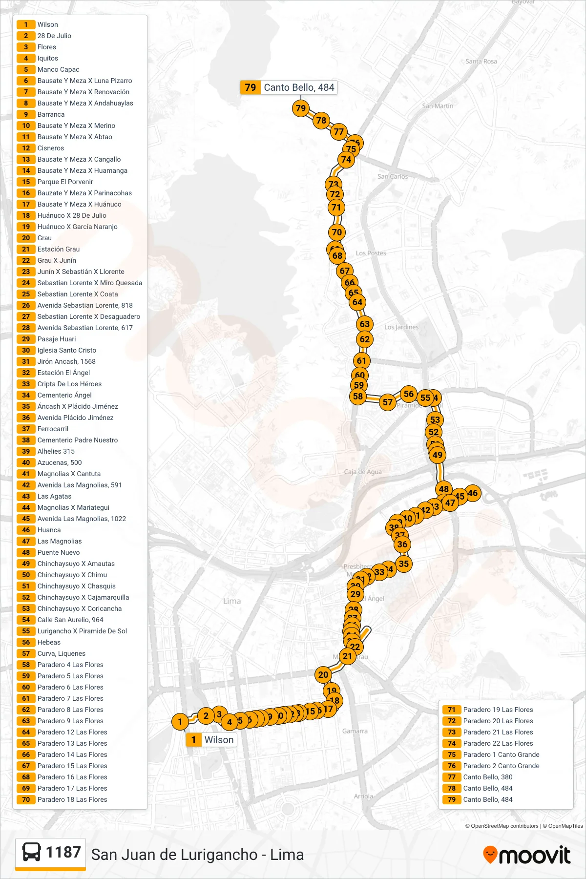 1187 bus Line (28 De Julio (Cercado De Lima) - Canto Grande (San Juan De Lurigancho)) route and stops on a map