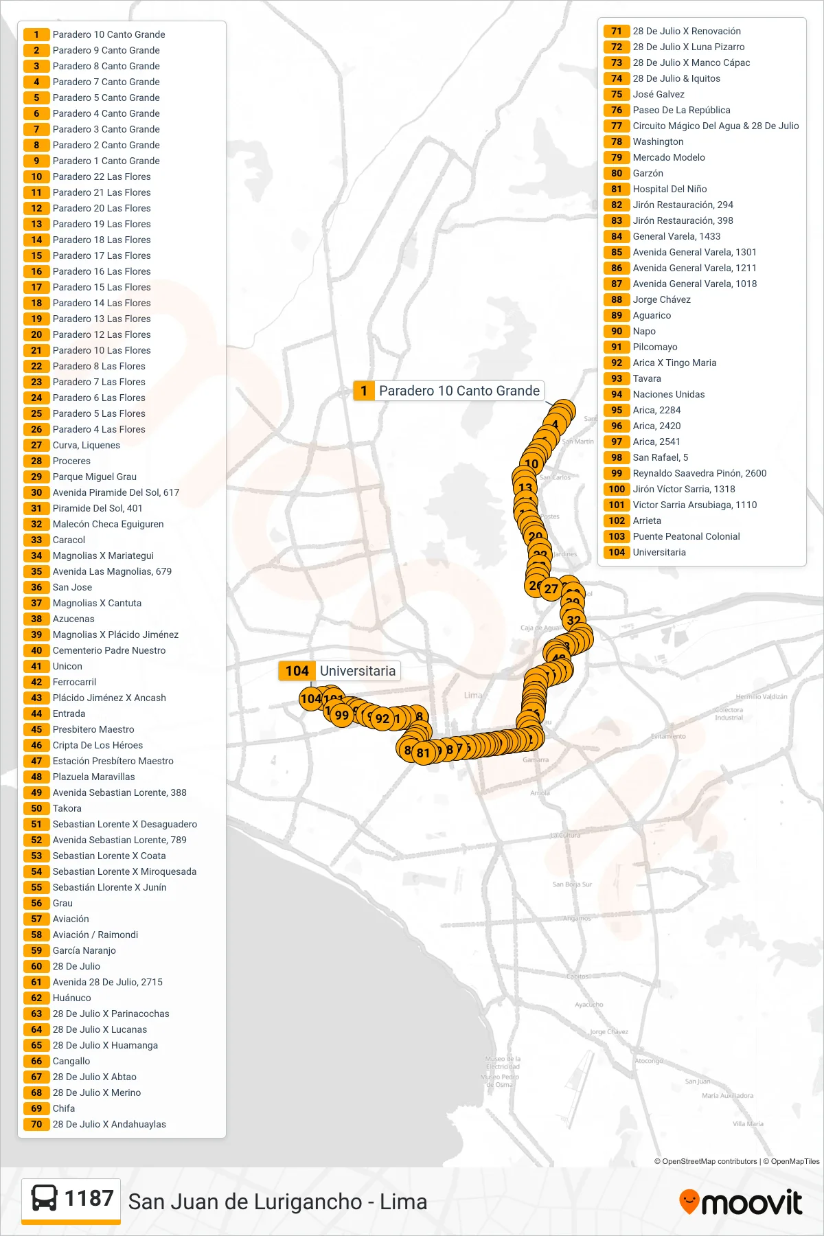1187 bus Line (Canto Grande (San Juan De Lurigancho) - Universitaria (Cercado De Lima)) route and stops on a map