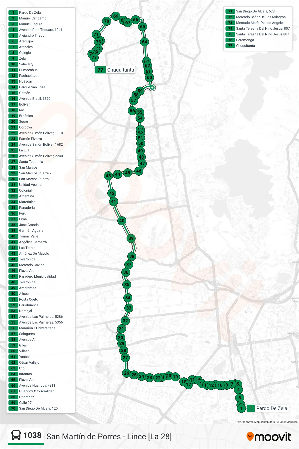 1038 bus Line (San Diego (S.M.P)) route and stops on a map