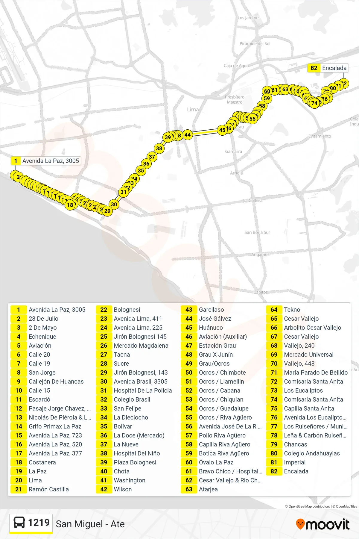 1219 bus Line (San Miguel - Ate) route and stops on a map